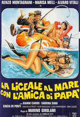 College Girl on Vacation (1980)